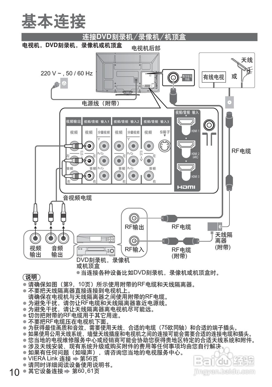 松下TH-P50G20C液晶彩电使用说明书:[1]