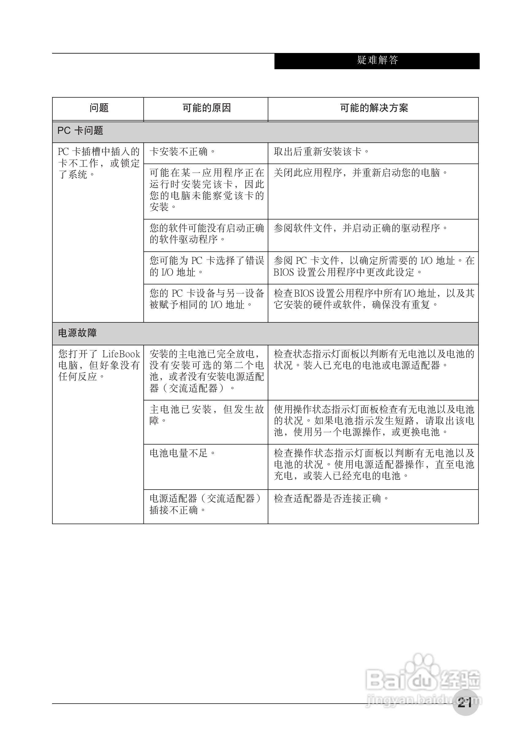 富士通AH531笔记本电脑使用说明书:[3]