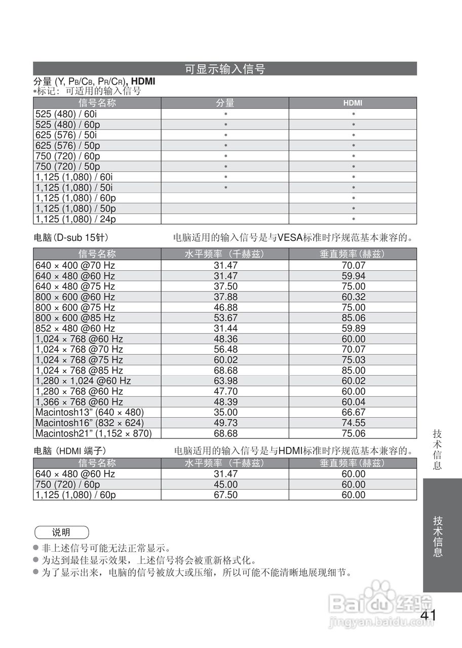 松下液晶电视TH-L42U20C型使用说明书:[5]