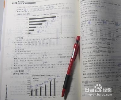 怎样才能学好数学