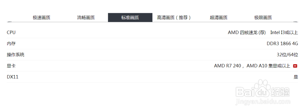 怪物猎人ol需要什么配置?