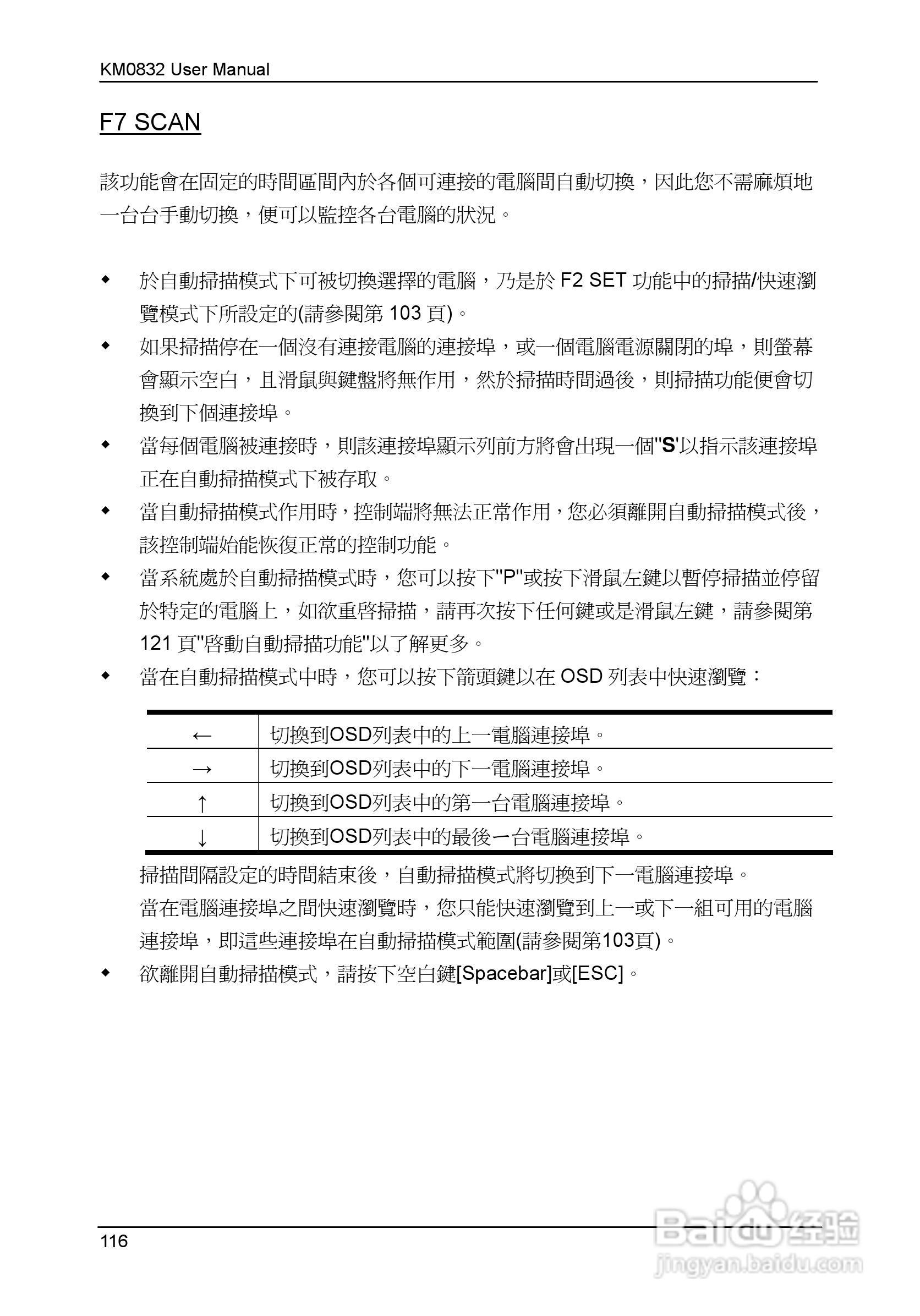 Matrix KVM 切换器KM0832 使用者说明书:[13]