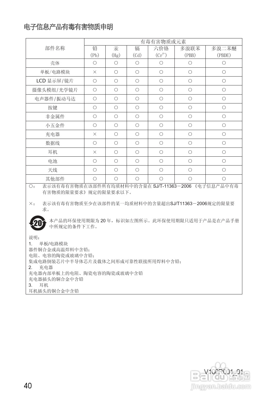 华为U8800 pro手机使用说明书:[5]