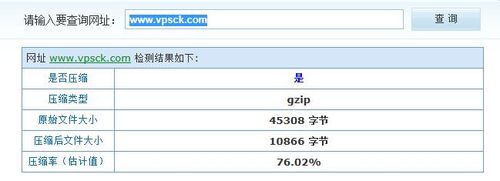 iis6配置gzip给网页减肥加快网页加载速度的方法
