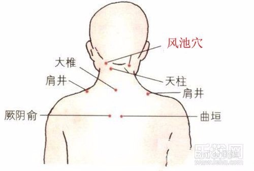 颈椎病的日常护理和自我按摩