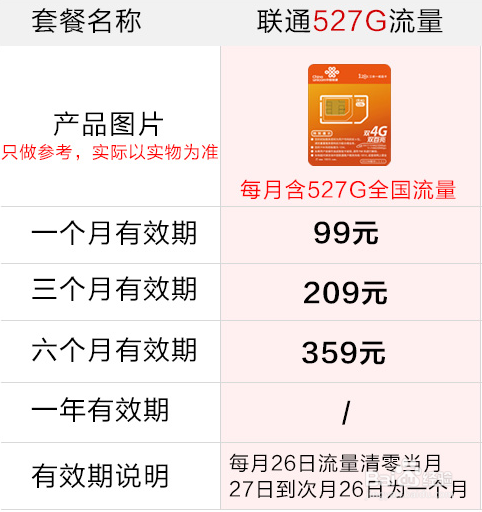 无线网卡怎么收费