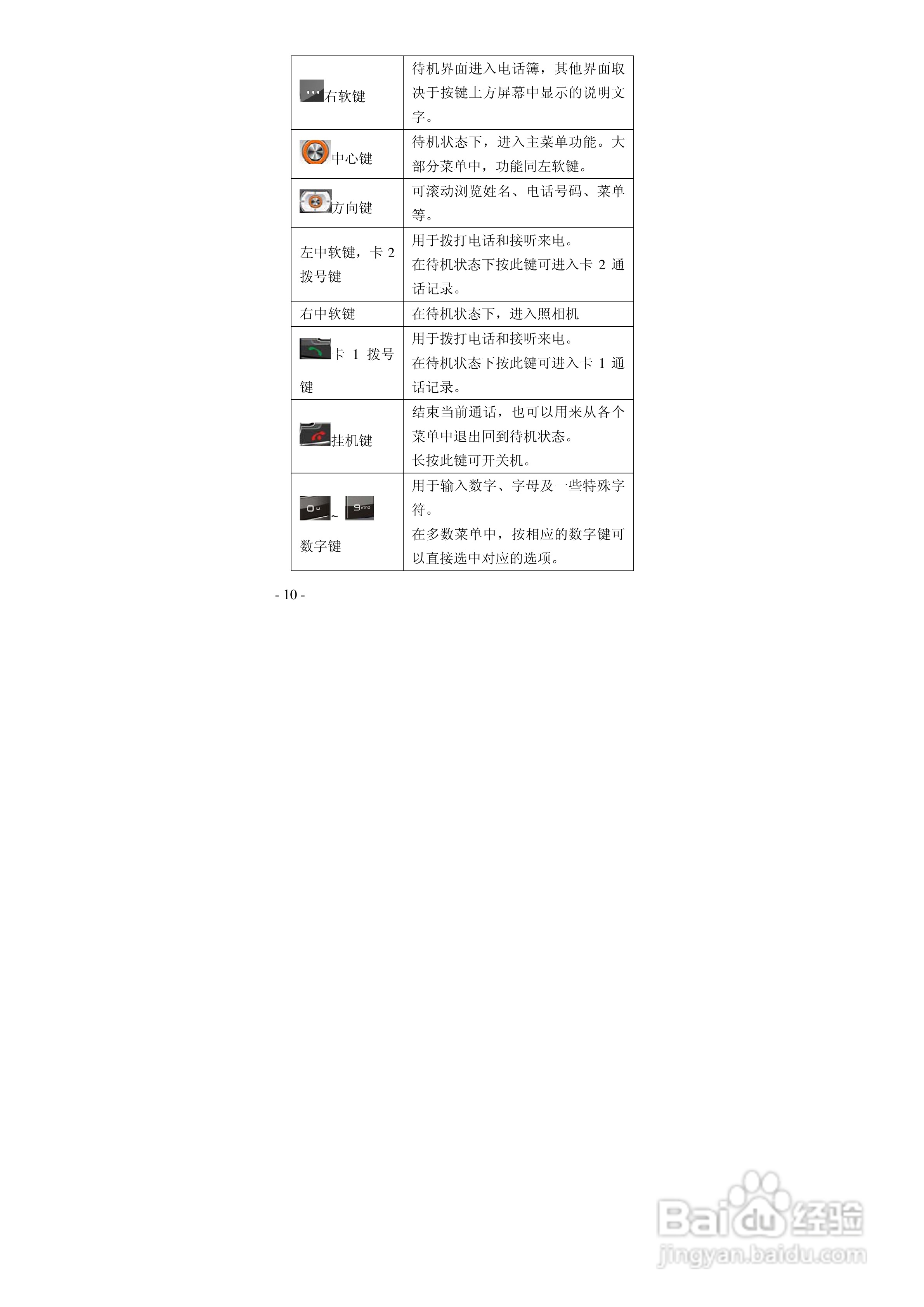 华唐VT-T701手机使用说明书:[1]