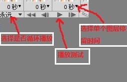如何用PS制作动态图片