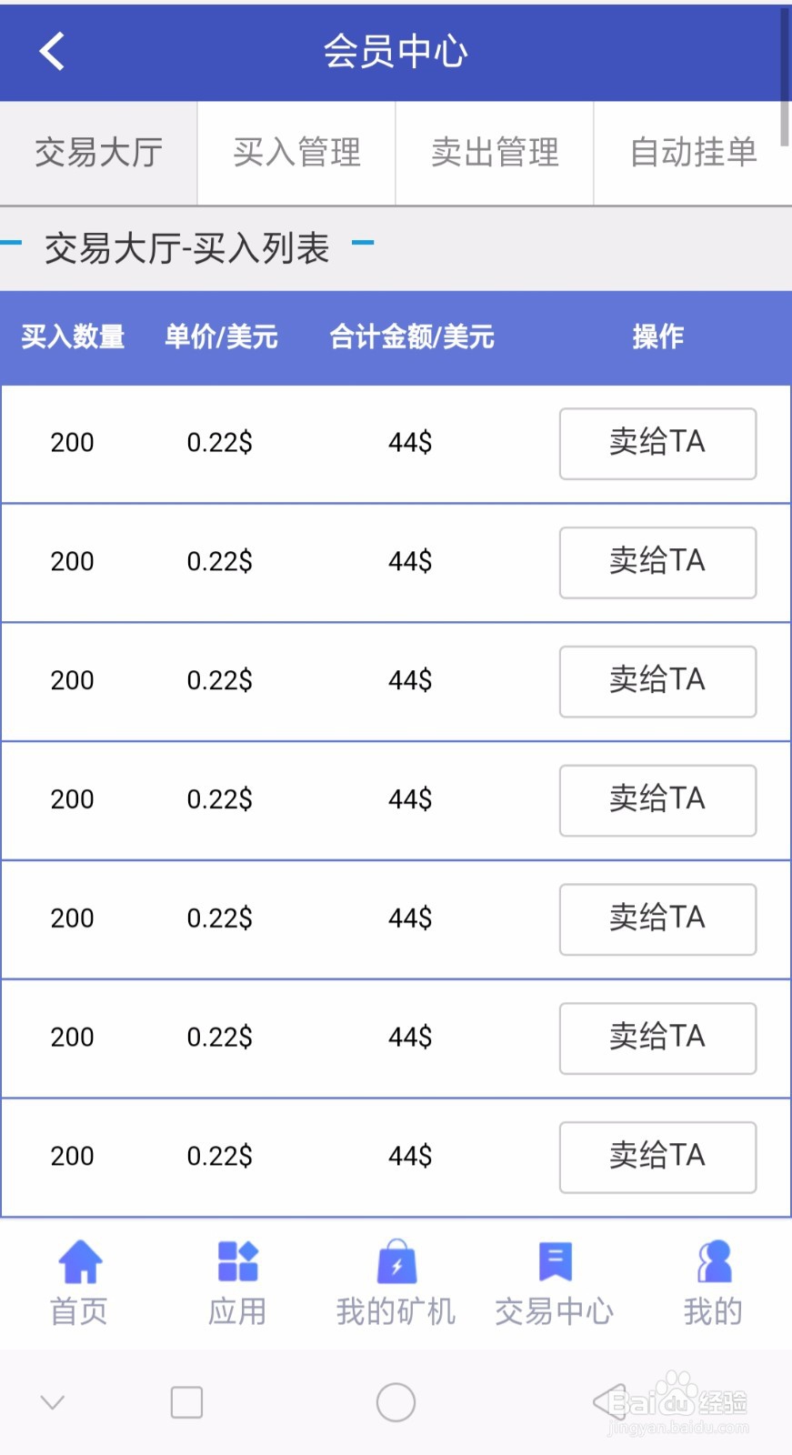 熊猫资产Panda怎样赚钱