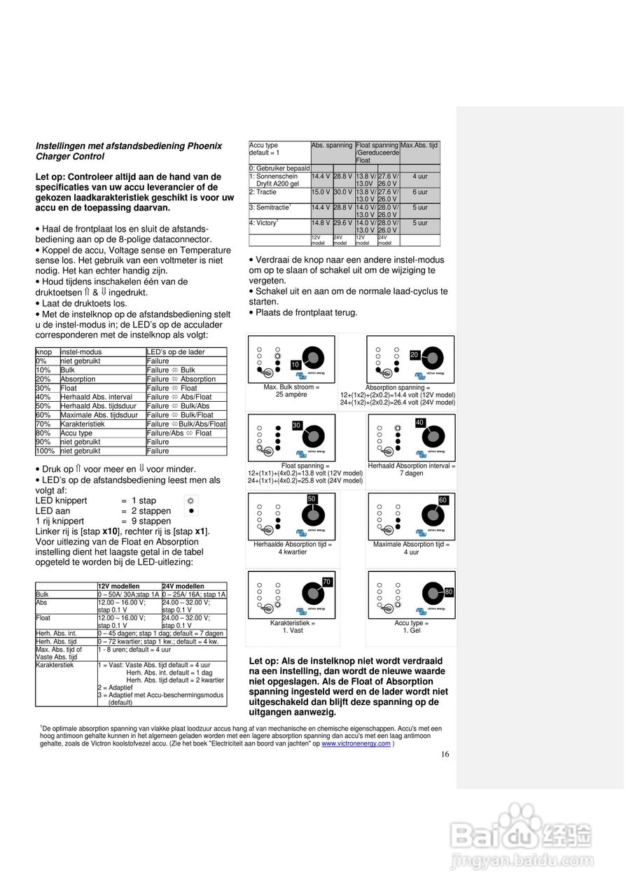 Phoenix 12/24V充电器说明书:[2]