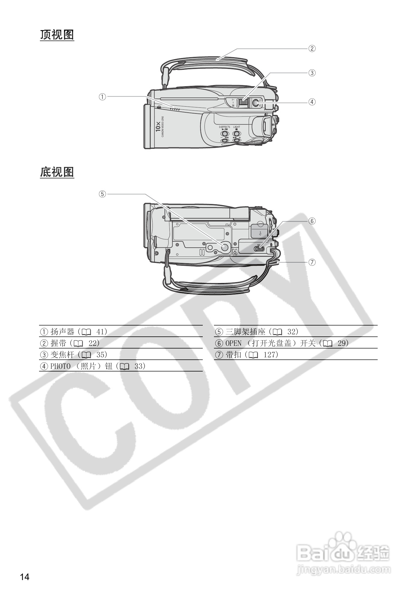 佳能DC40数码摄相机使用说明书:[2]
