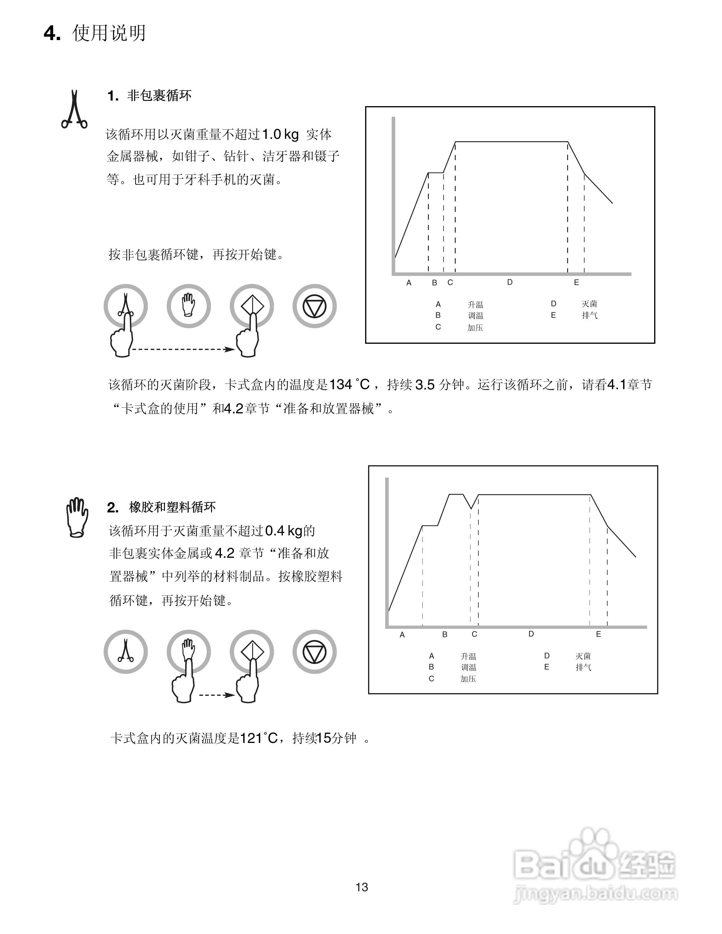 2000E卡式灭菌器型使用说明书:[2]