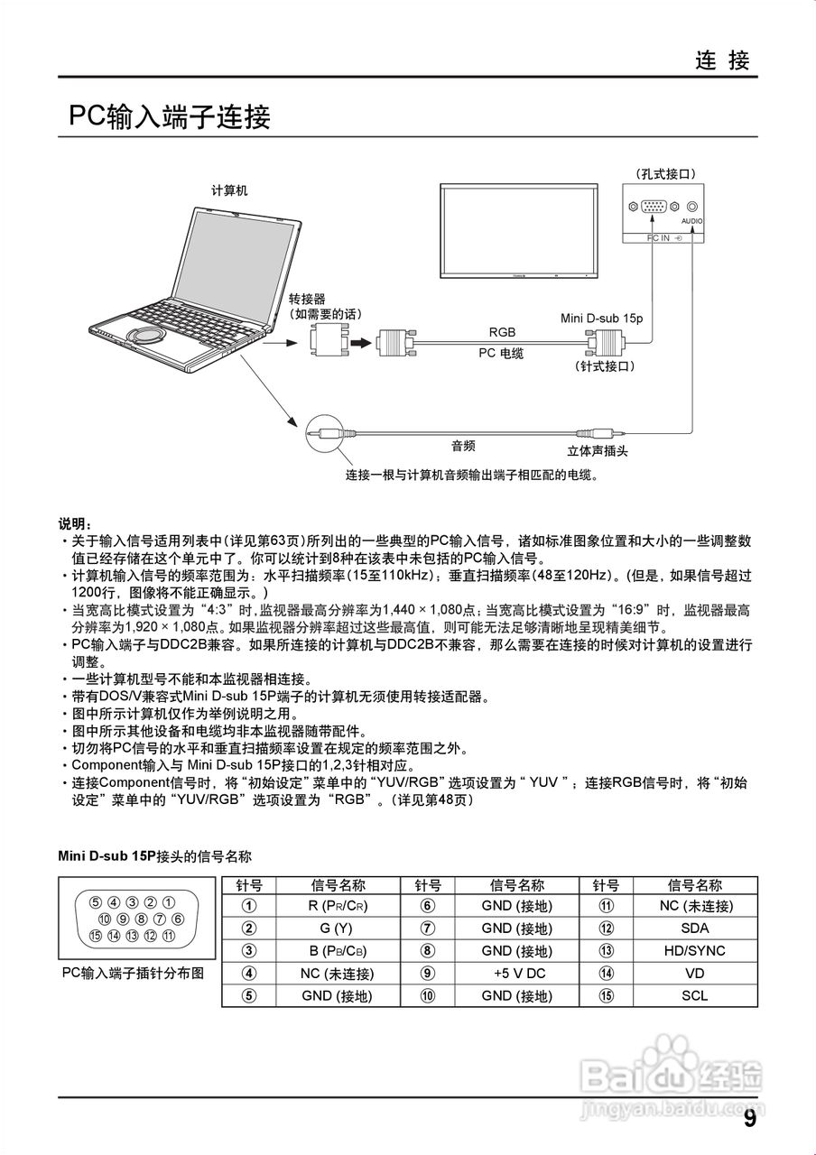 松下TH-103PF12C等离子监视器使用说明书:[1]