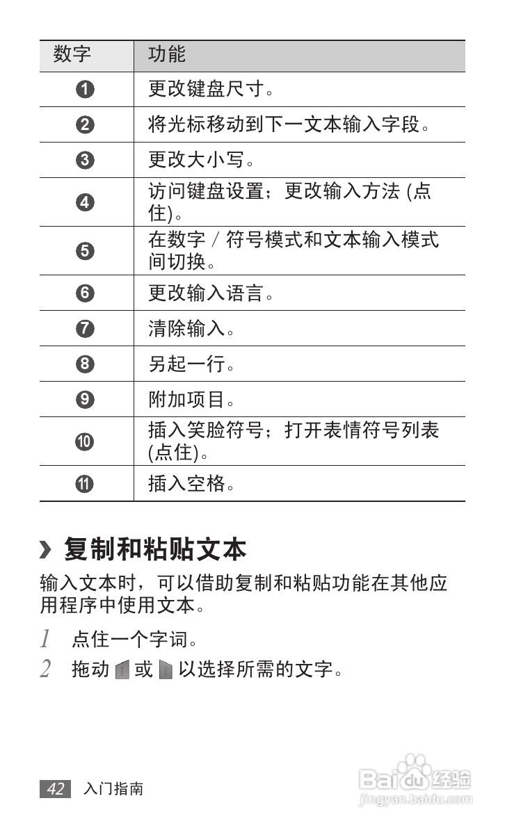 三星GT-P6800手机使用说明书:[5]