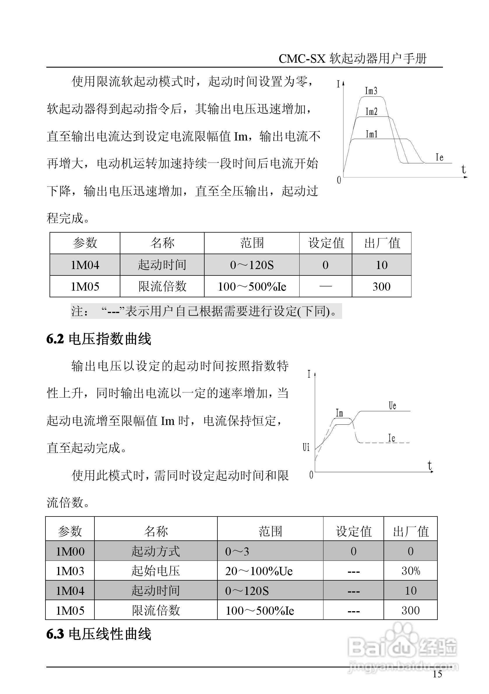 西驰软起SX2-2软起动器说明书:[2]