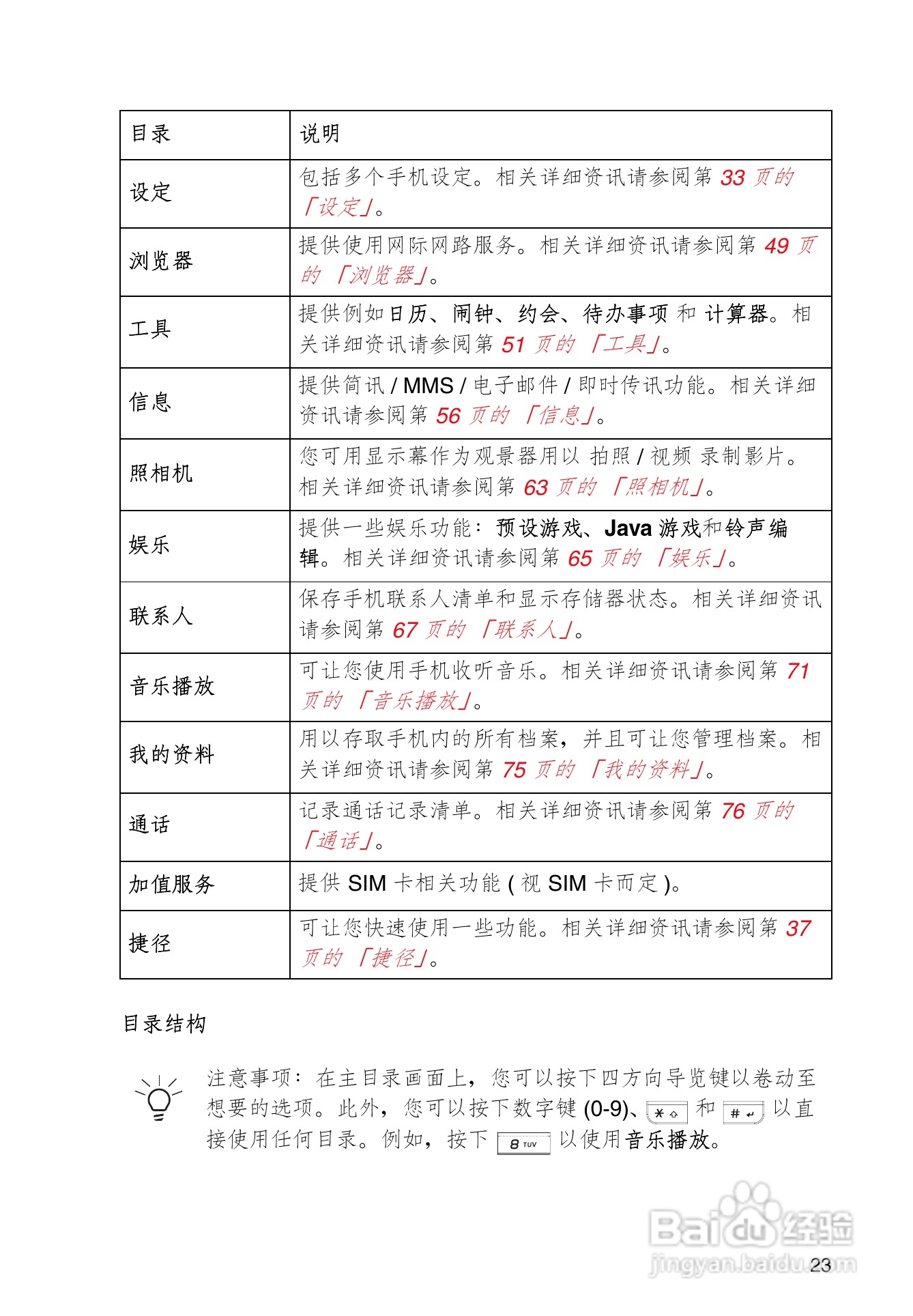 东芝TS608手机使用说明书:[3]