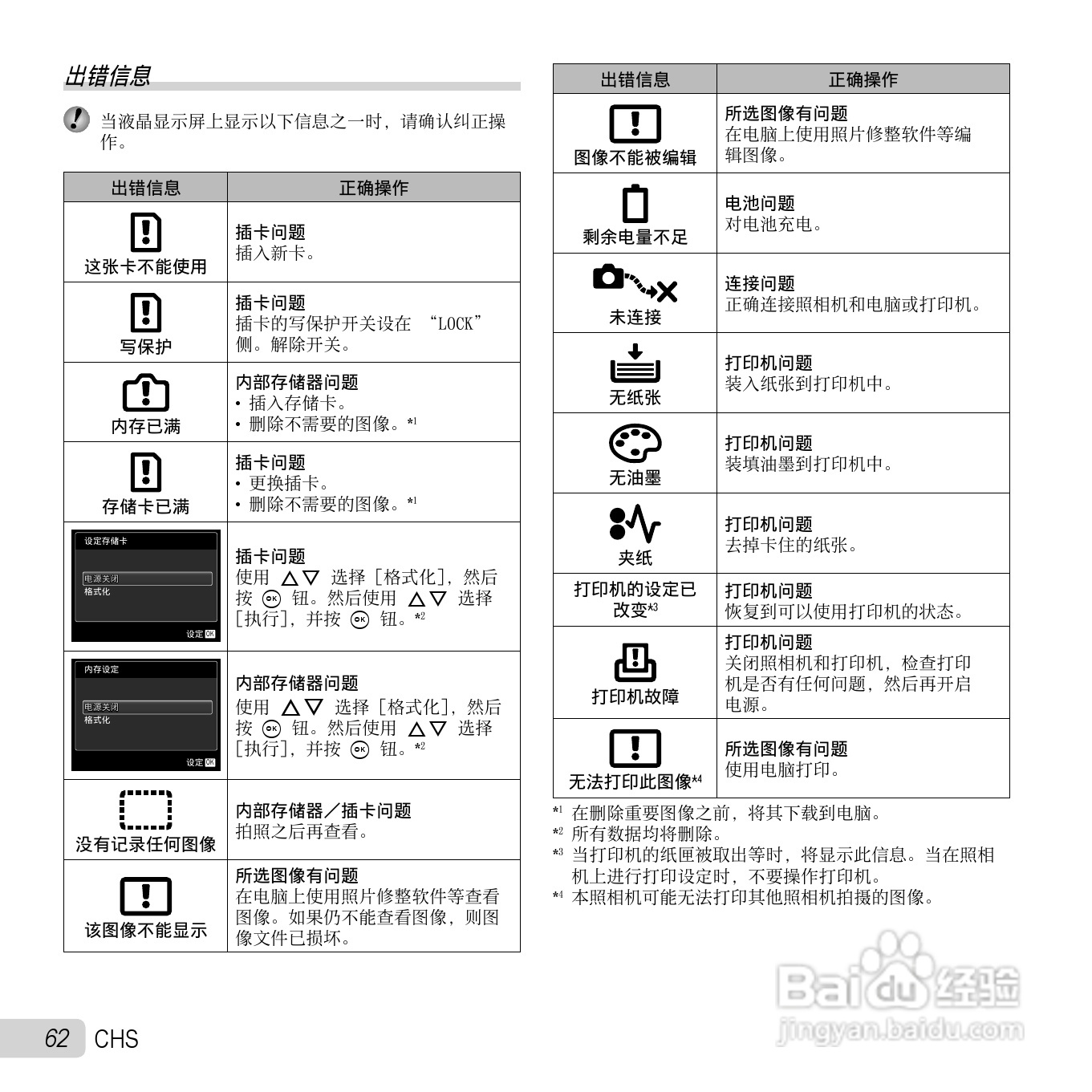 奥林巴斯SZ-30MR数码相机使用说明书:[7]