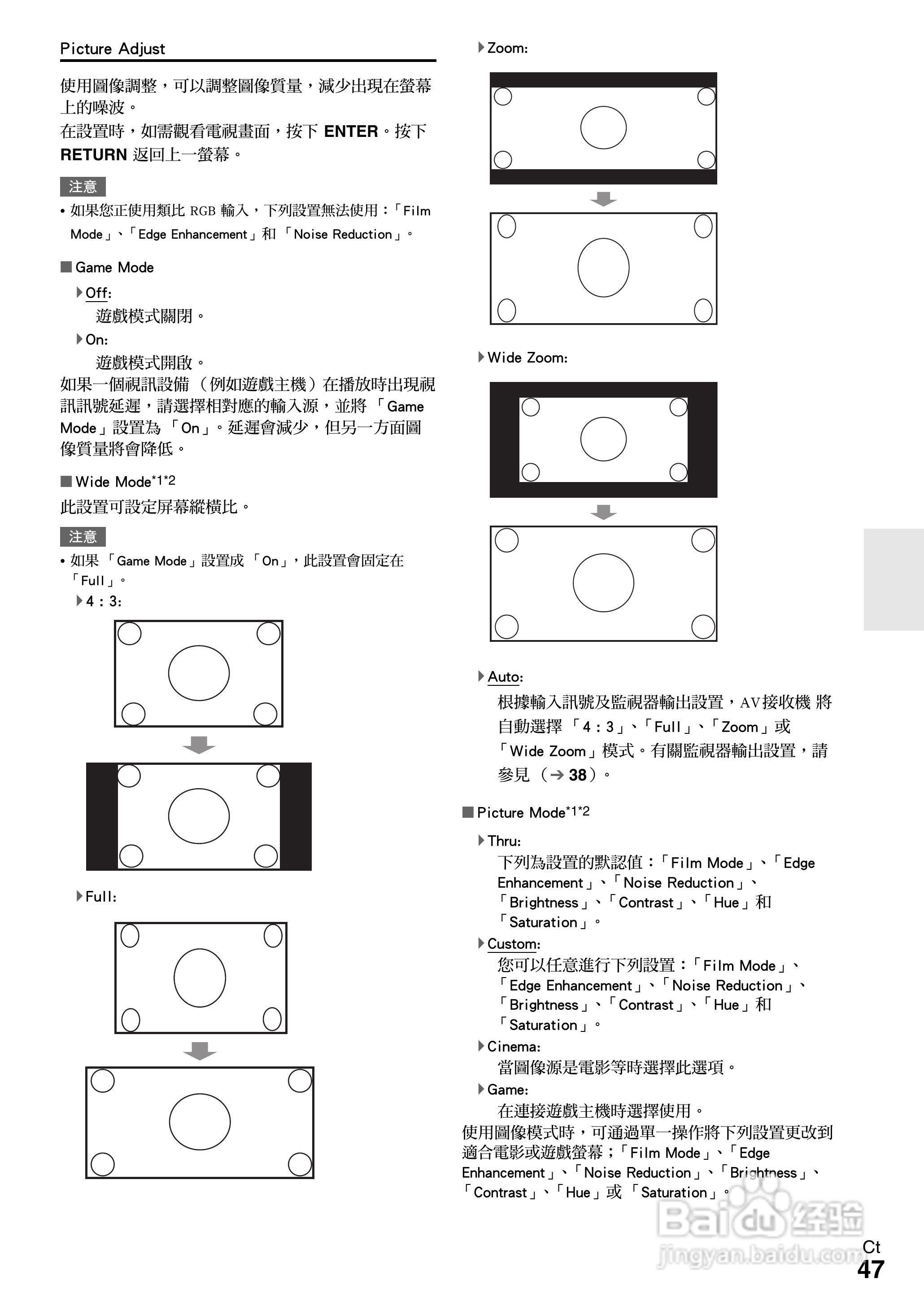ONKYO AV接收机TX-SR608使用手册:[5]