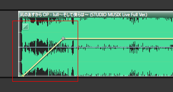 成为自己的音频剪辑师！合出自己的歌曲！
