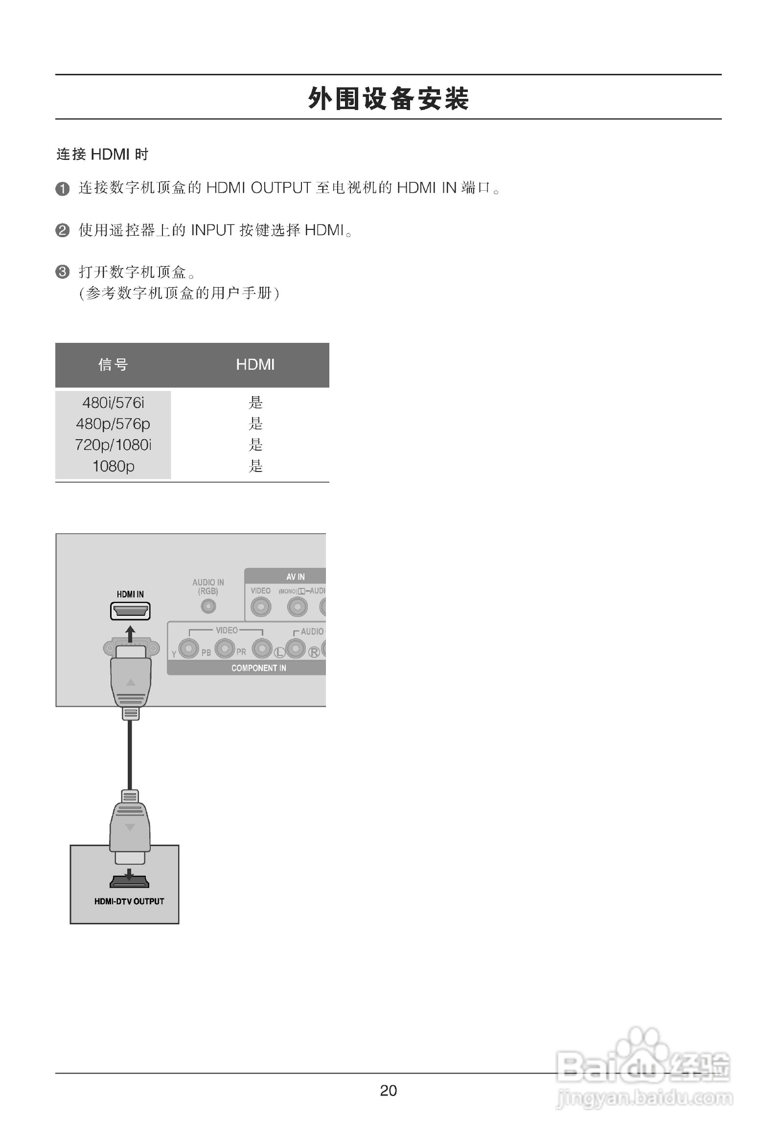LG M227WAP液晶显示器使用说明书:[3]