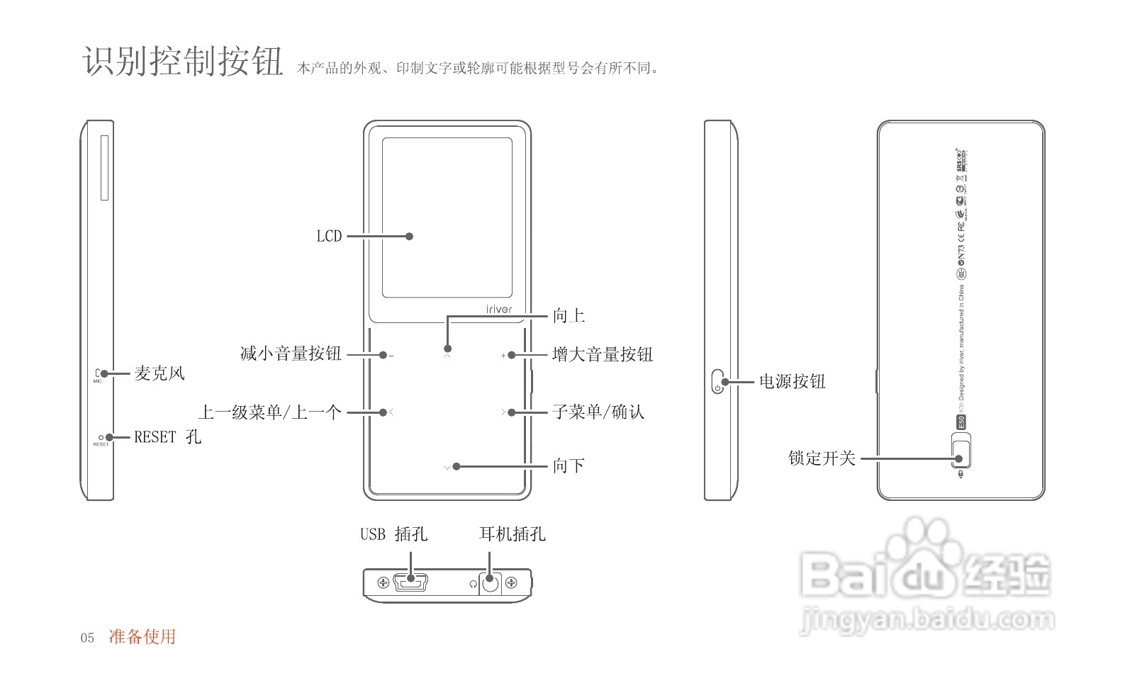 艾利和MP3播放器E50型使用说明书:[1]