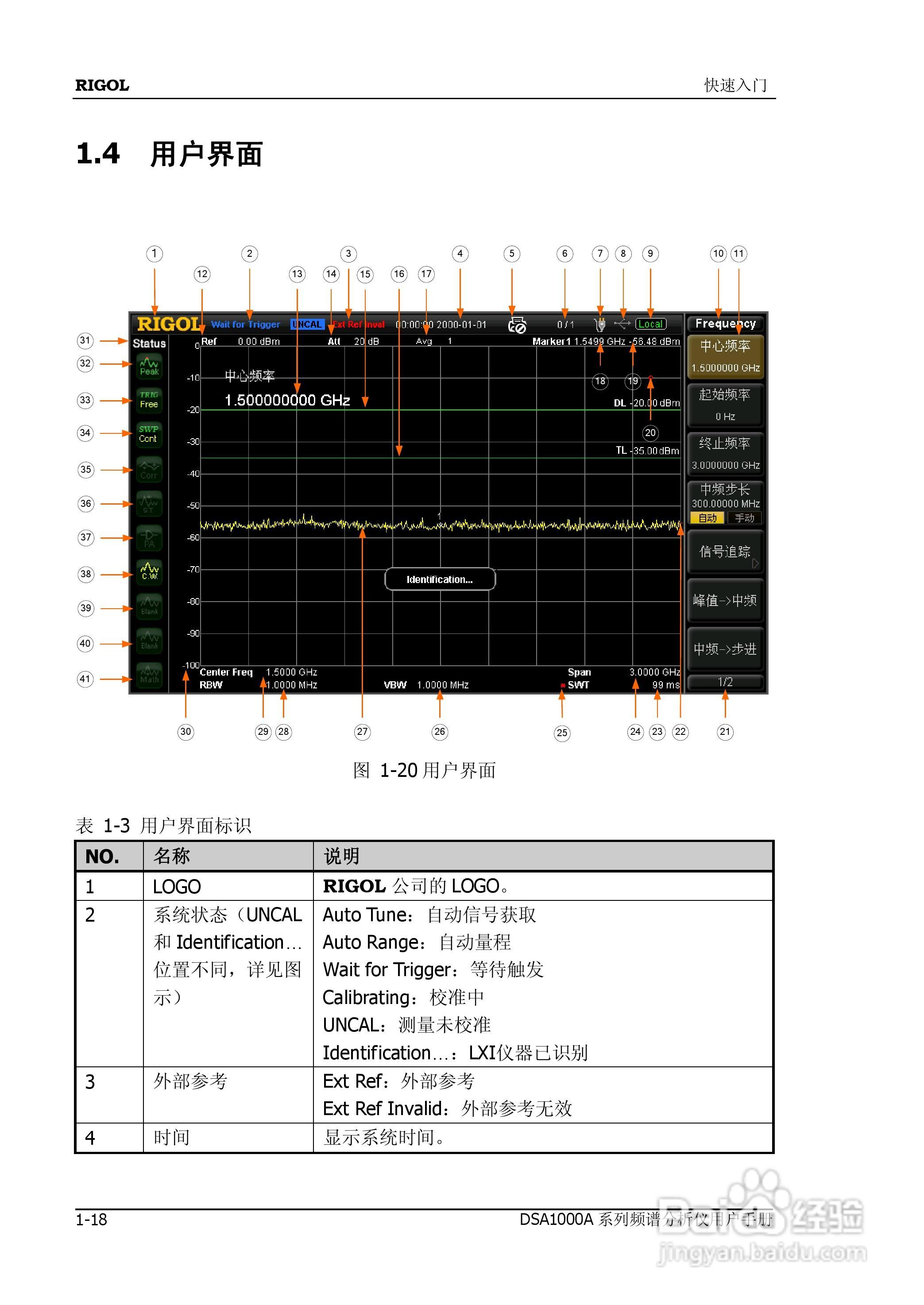 普源DSA1000A系列频谱分析仪说明书:[4]
