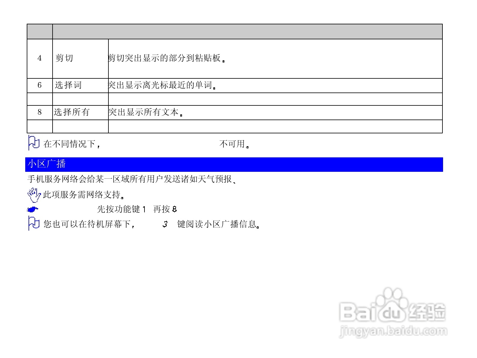 NEC N820手机使用说明书:[10]