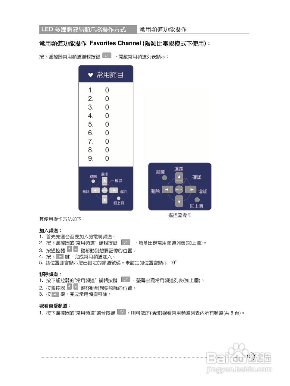 奇美多媒体液晶显示器TL-24L6000T型使用说明书:[2]