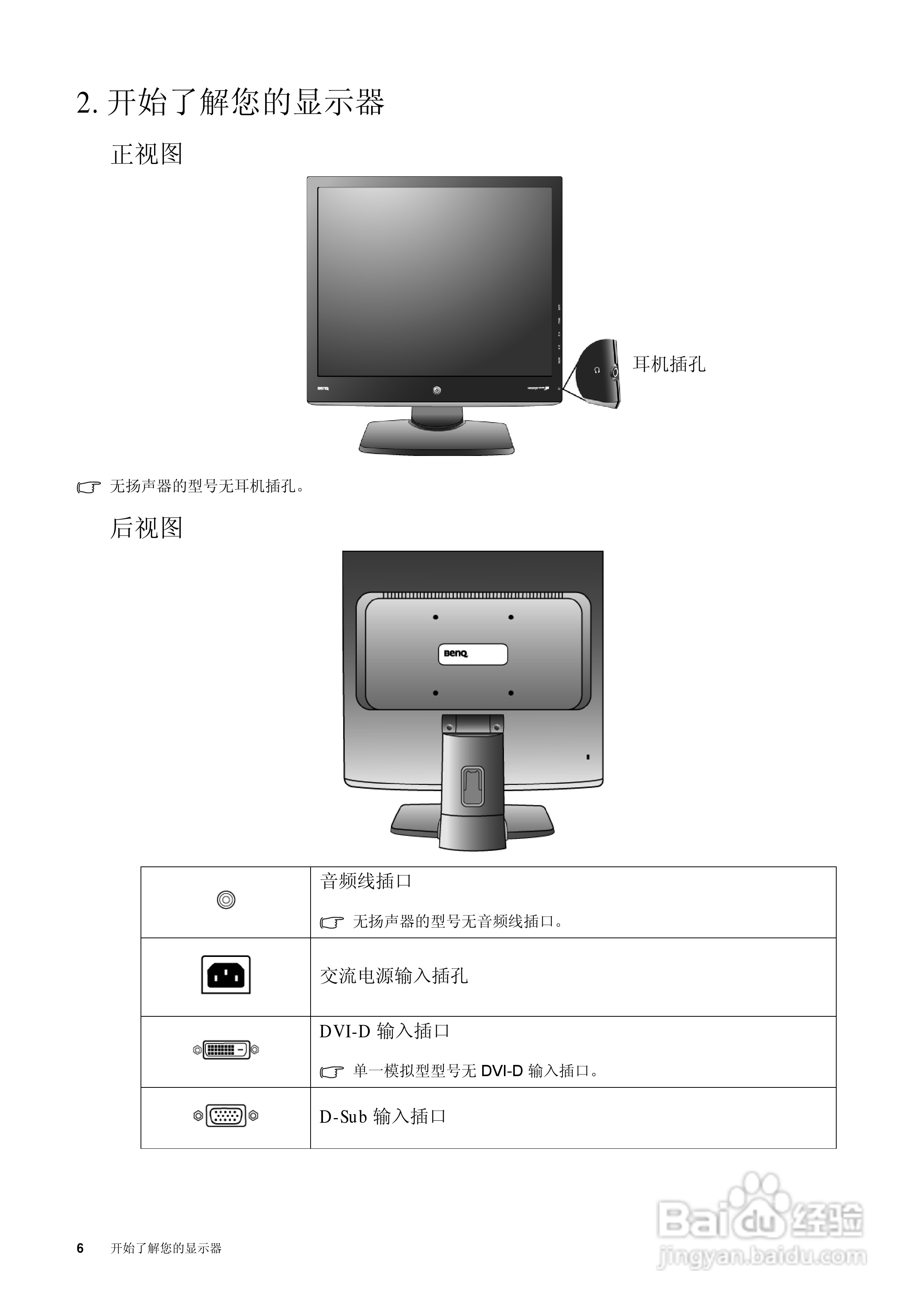 明基E900WA显示器使用说明书:[1]