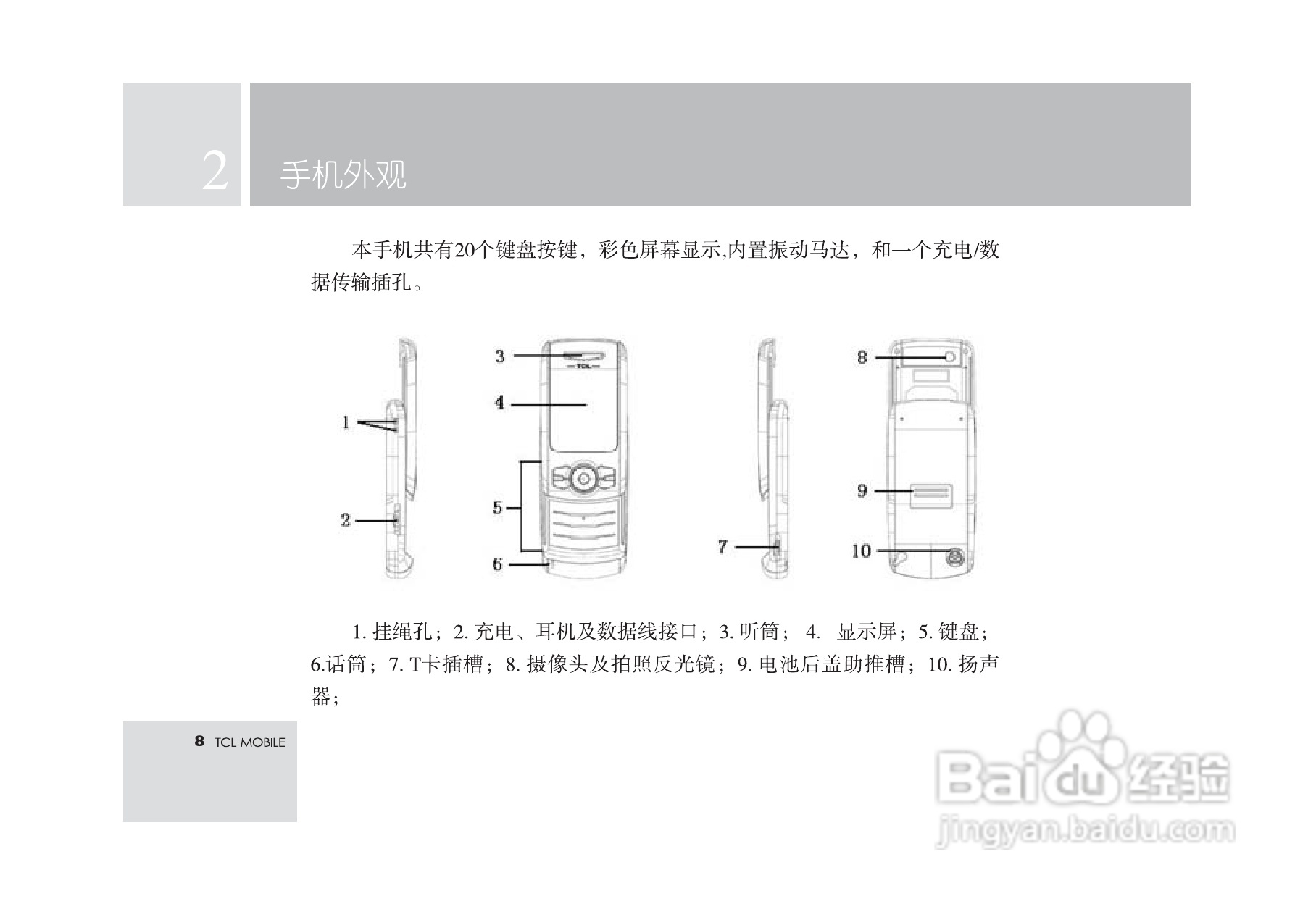 TCL M560手机使用说明书:[1]