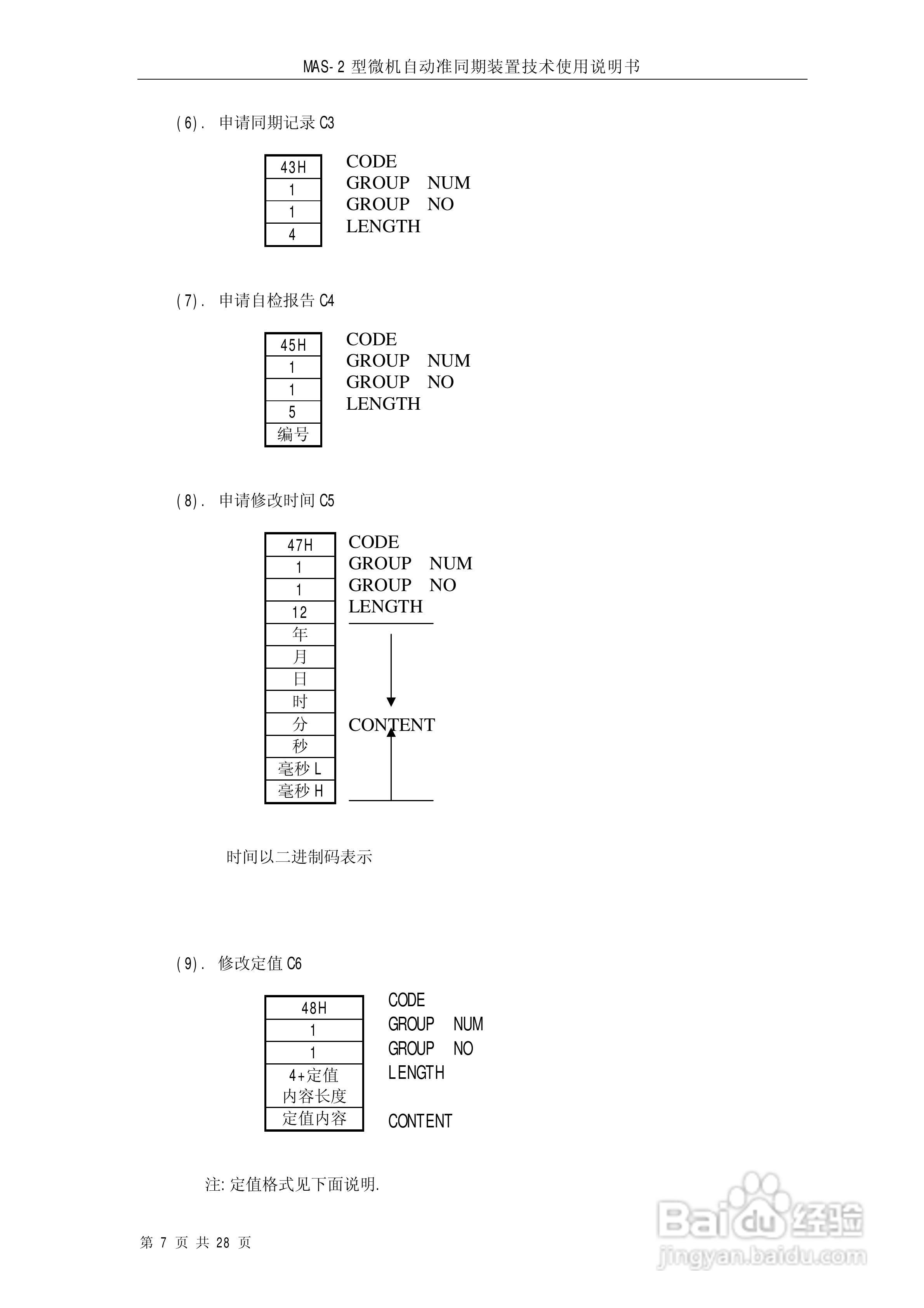 MAS-2型微机自动准同期装置技术使用说明书:[1]