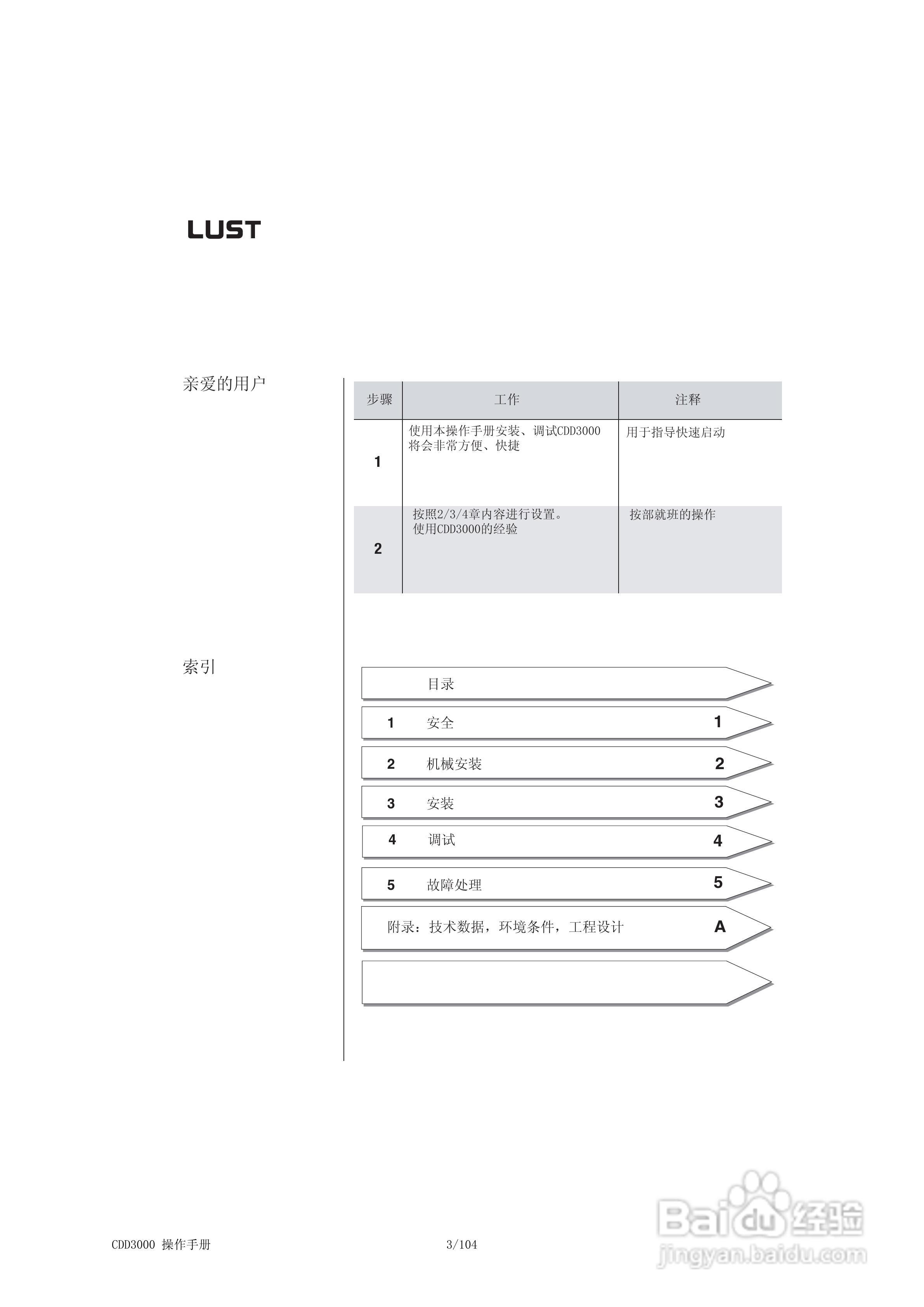 Lust路斯特CDD3000伺服驱动器操作手册:[1]