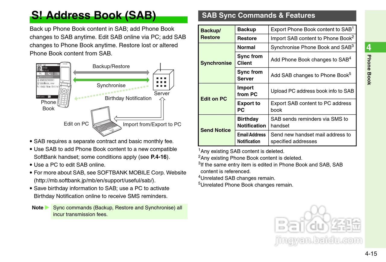 夏普812SH s手机使用说明书:[11]