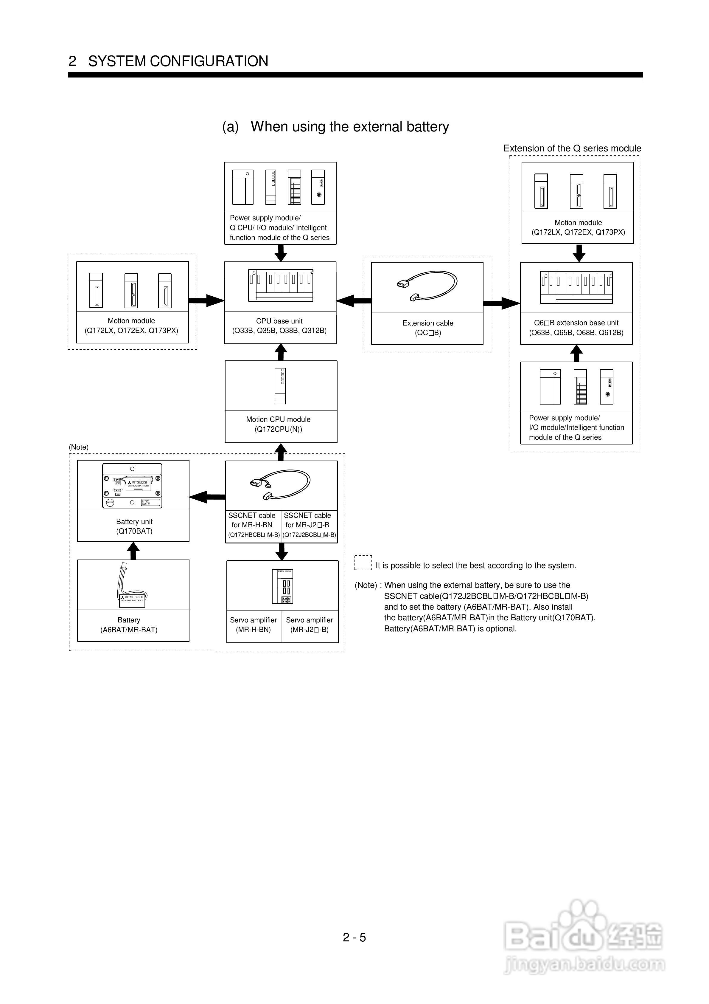 三菱Q-motion运动控制模块使用手:[3]