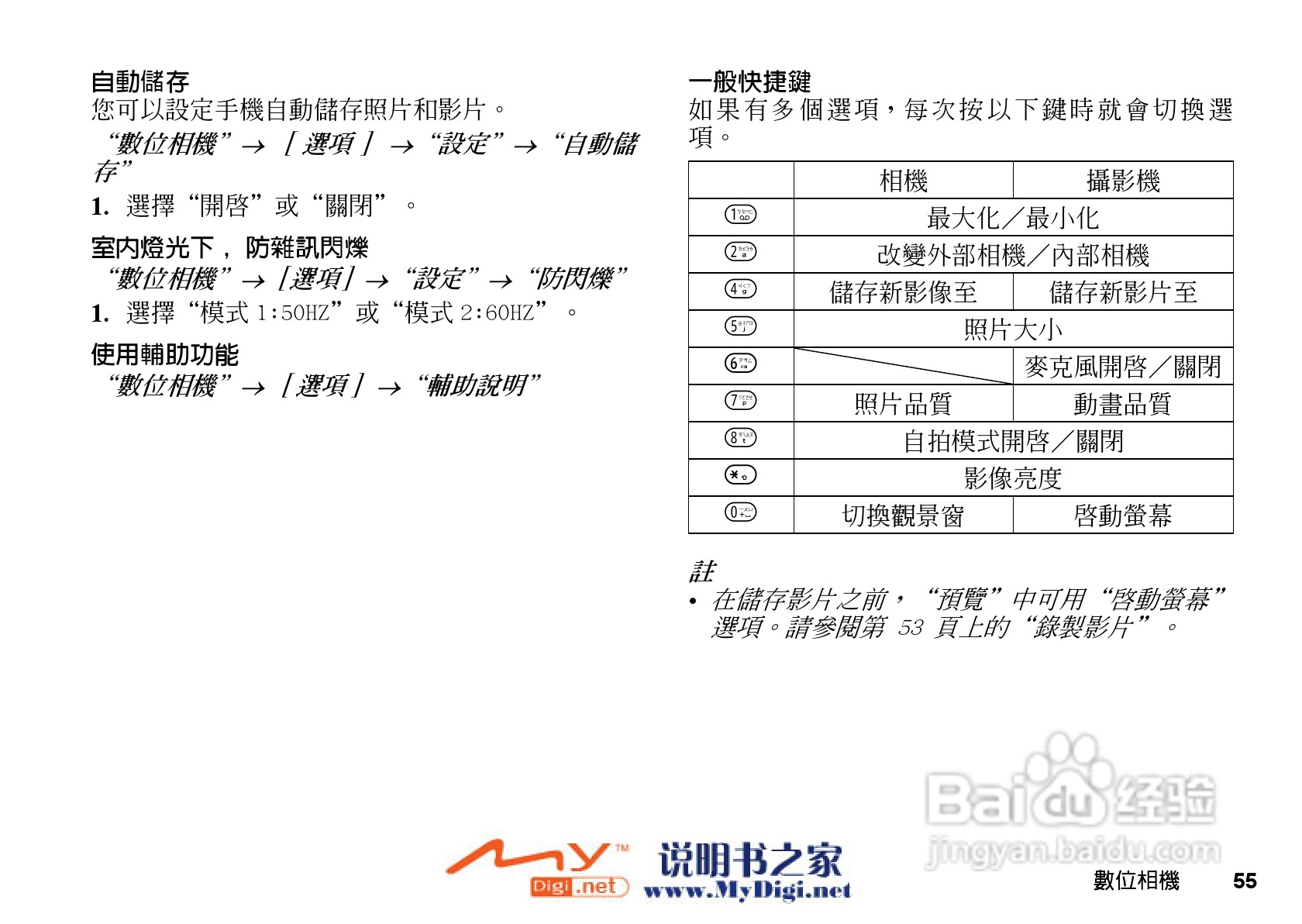 夏普WX-T71手机使用说明书:[6]