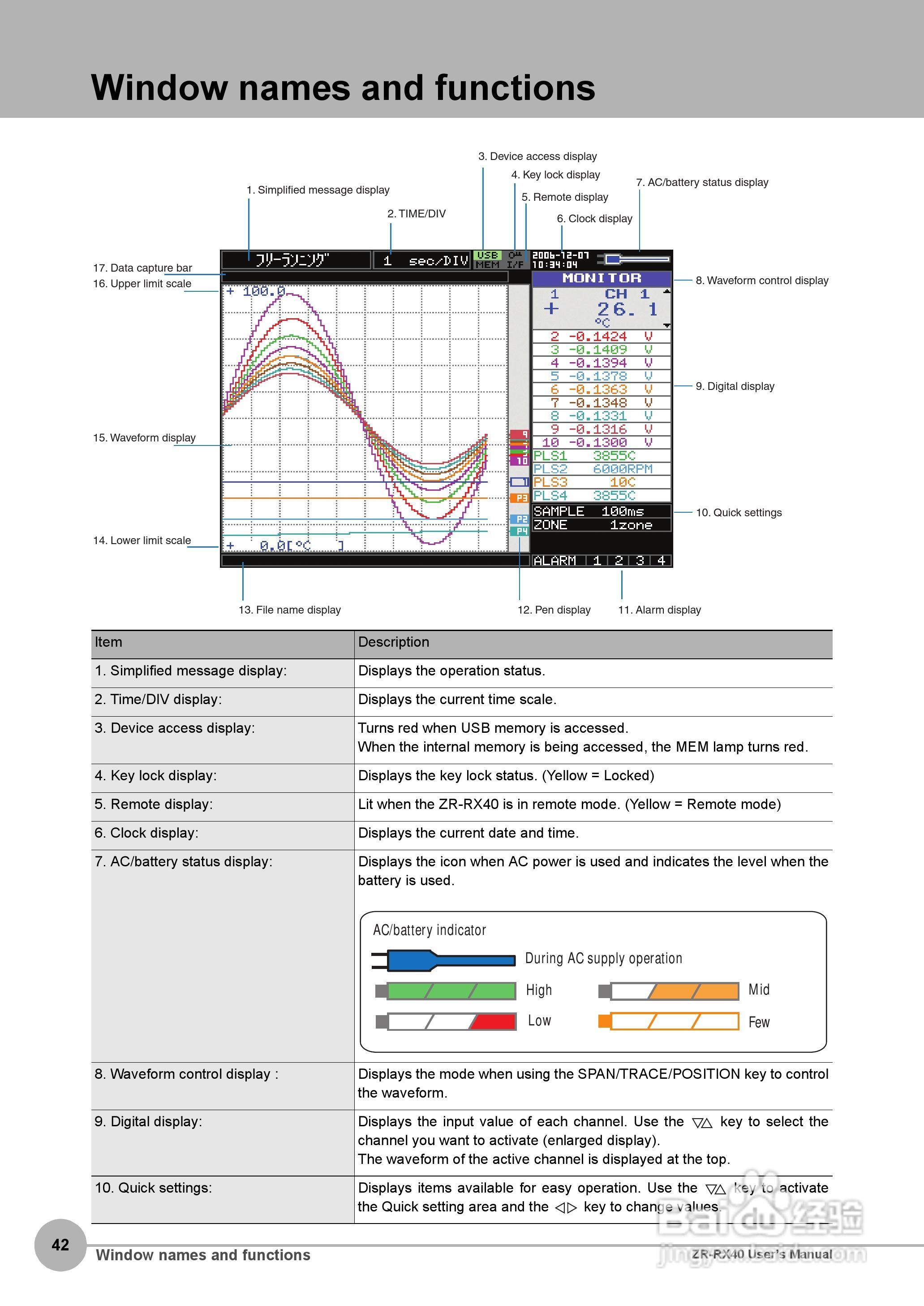 OMRON ZR-RX40多功能记录器说明书:[5]