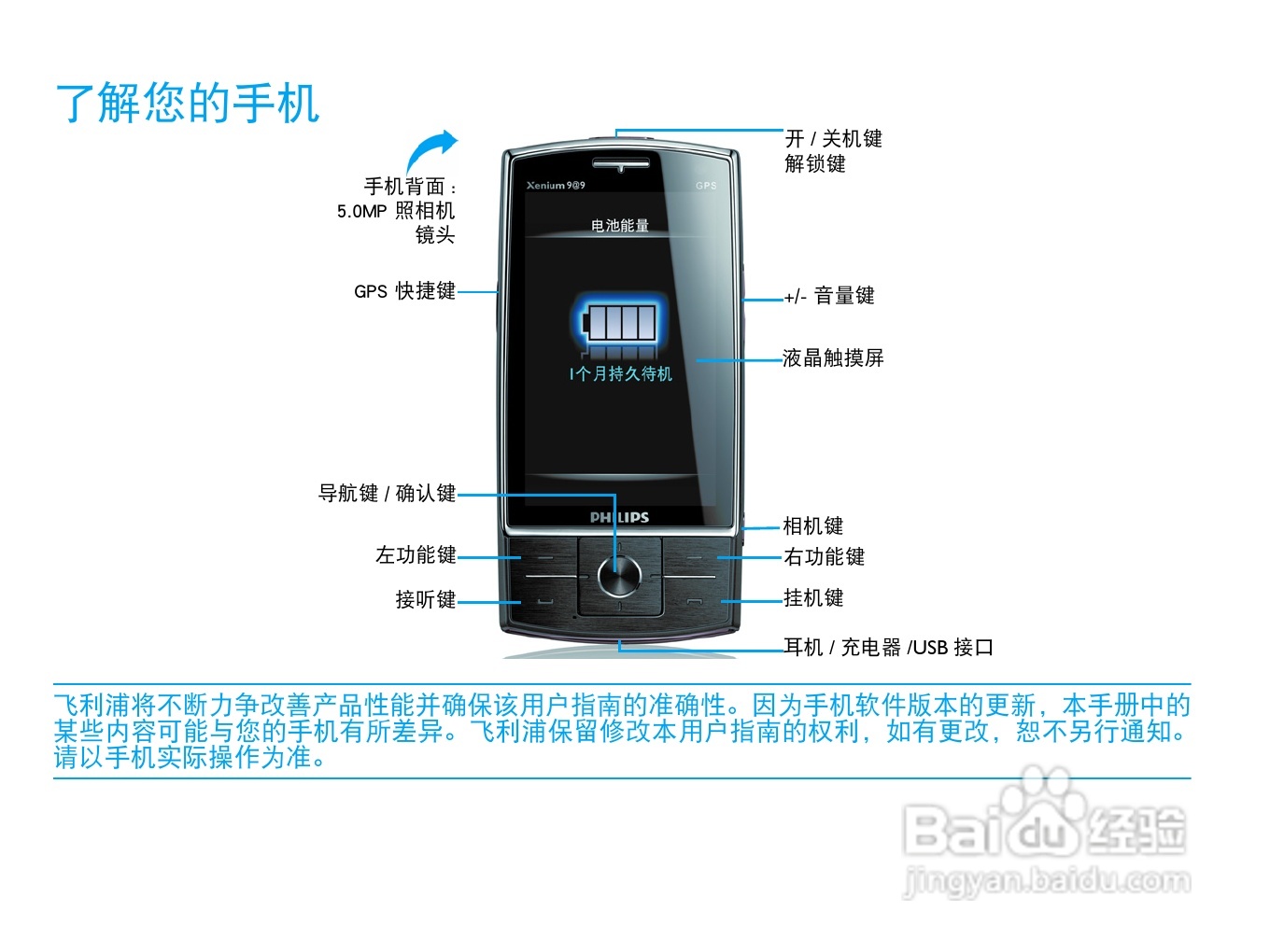 飞利浦X815手机使用说明书:[1]
