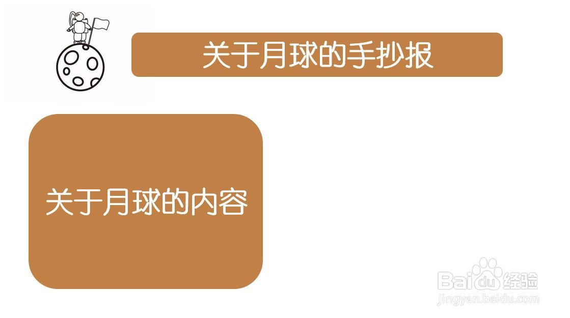 关于月球的手抄报