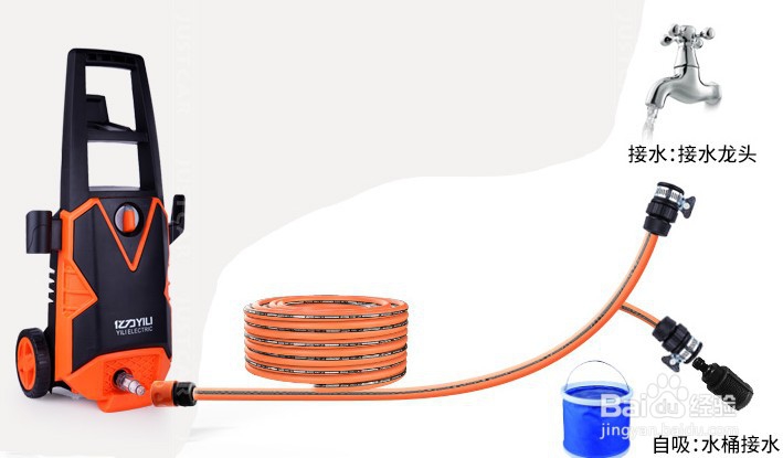 高压洗车机选购指南