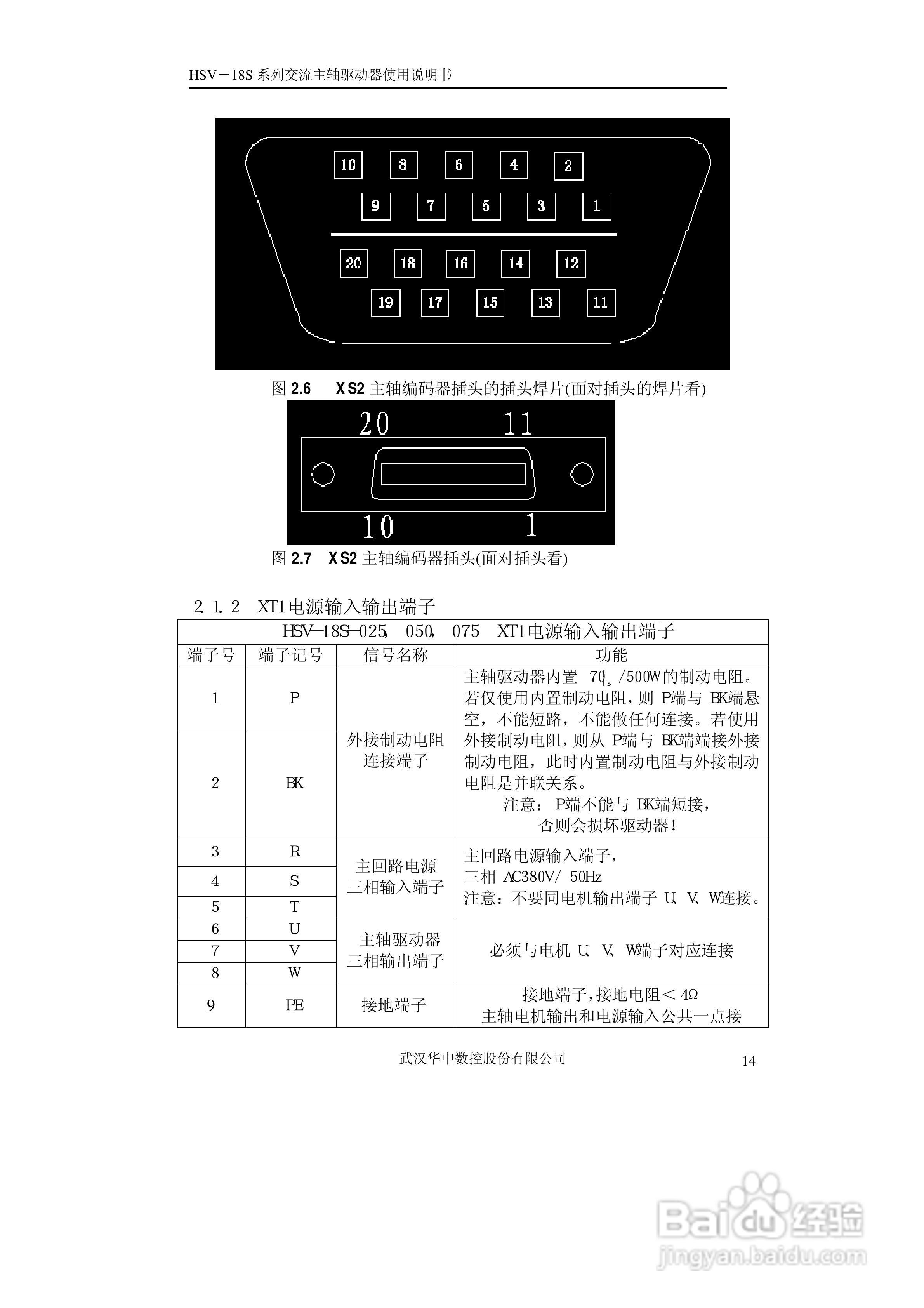 HSV-18S系列交流主轴驱动器使用说明书V3.4:[2]