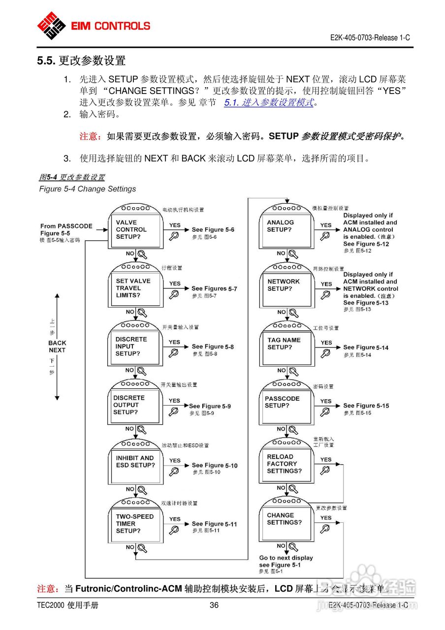 EIM电动执行器TEC2000使用手册:[4]