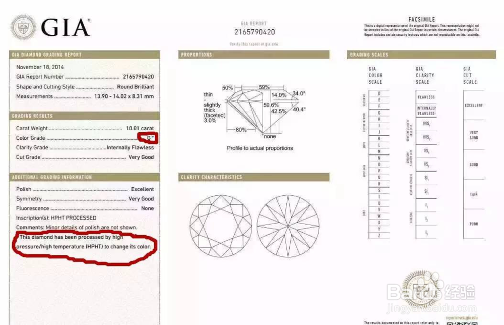 如何选购钻石（上）