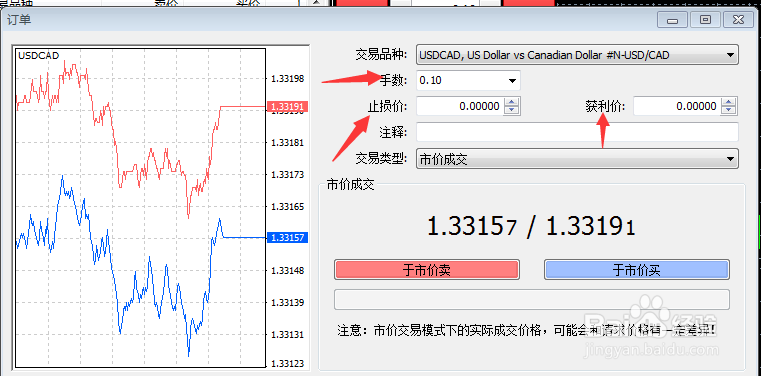 外汇交易平台软件MT4入门操作