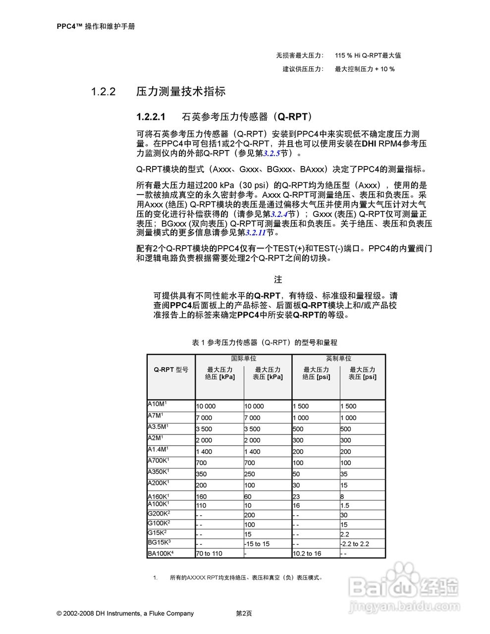 福禄克PPC4 压力控制器/校准器用户手册:[2]