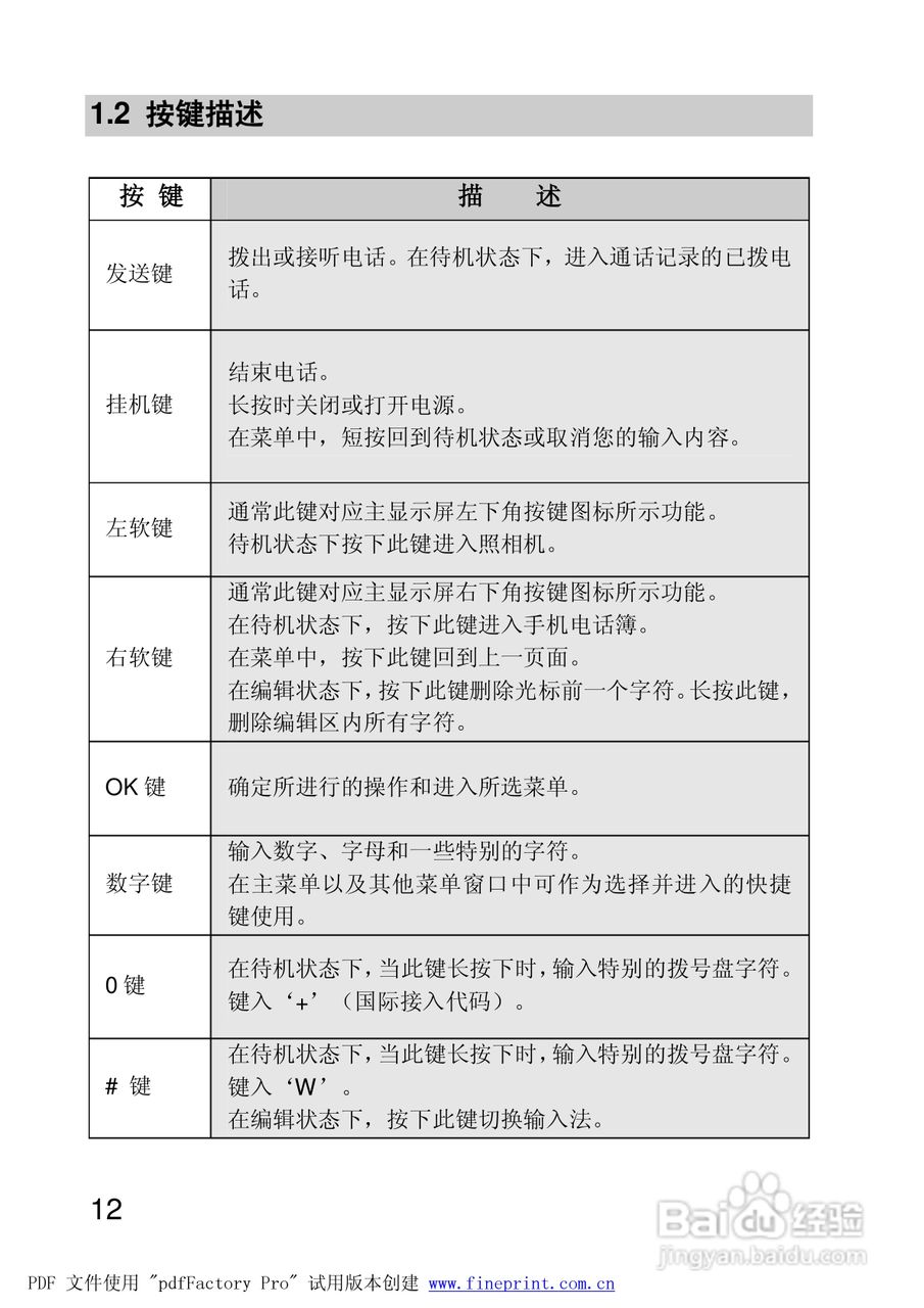 联想手机P928型使用说明书:[2]