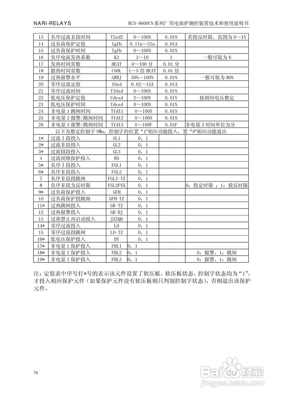 南瑞继保RCS-9629CN备用电源自投与测控装置使用说明书:[8]
