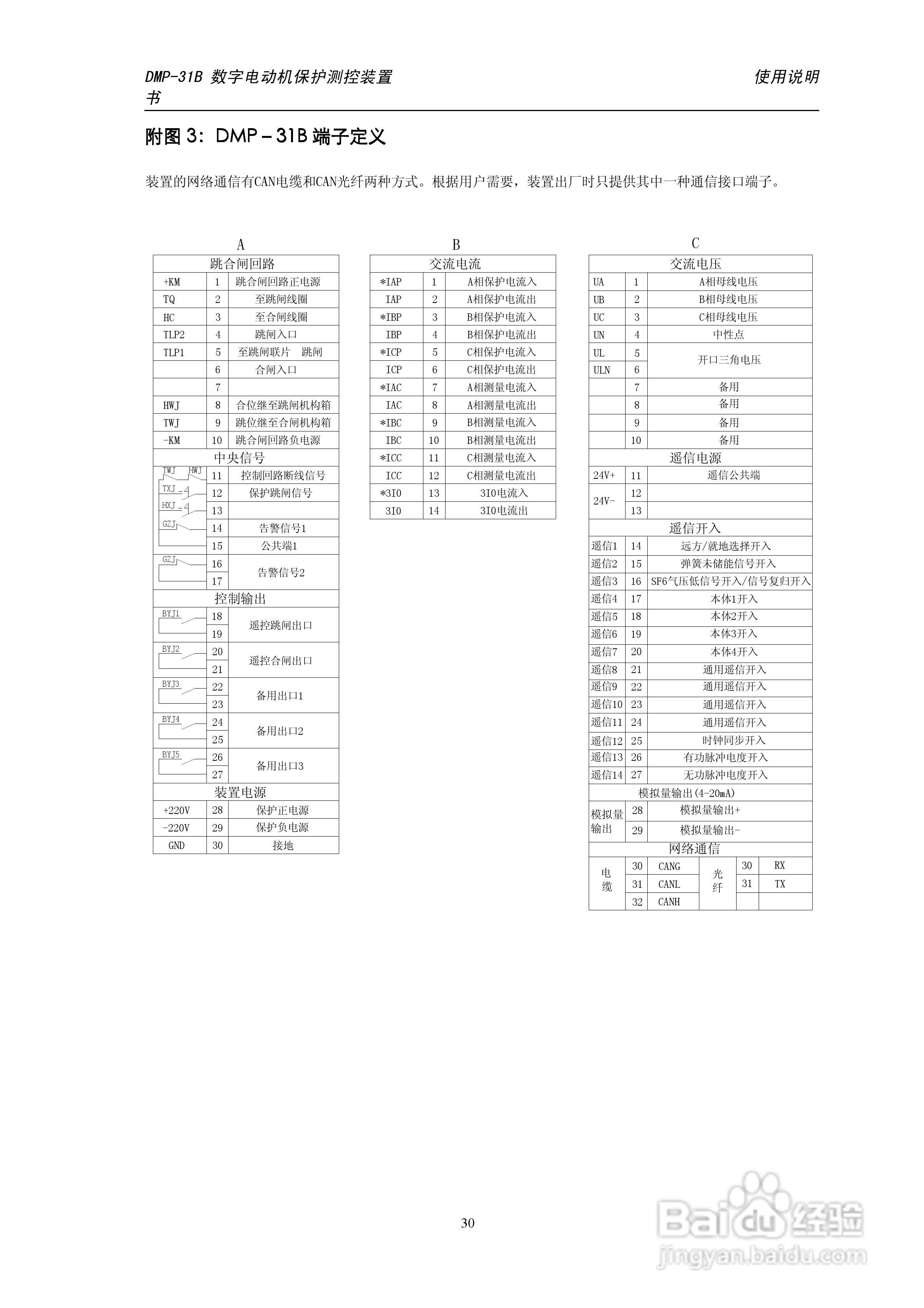 天能DMP-31B数字电动机保护测控装置说明书:[4]