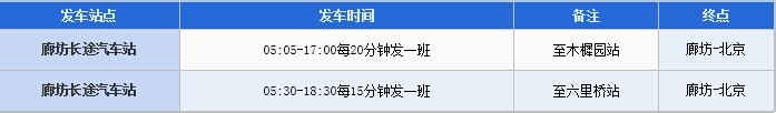 如何乘做从北京与廊坊之间的公共交通工具