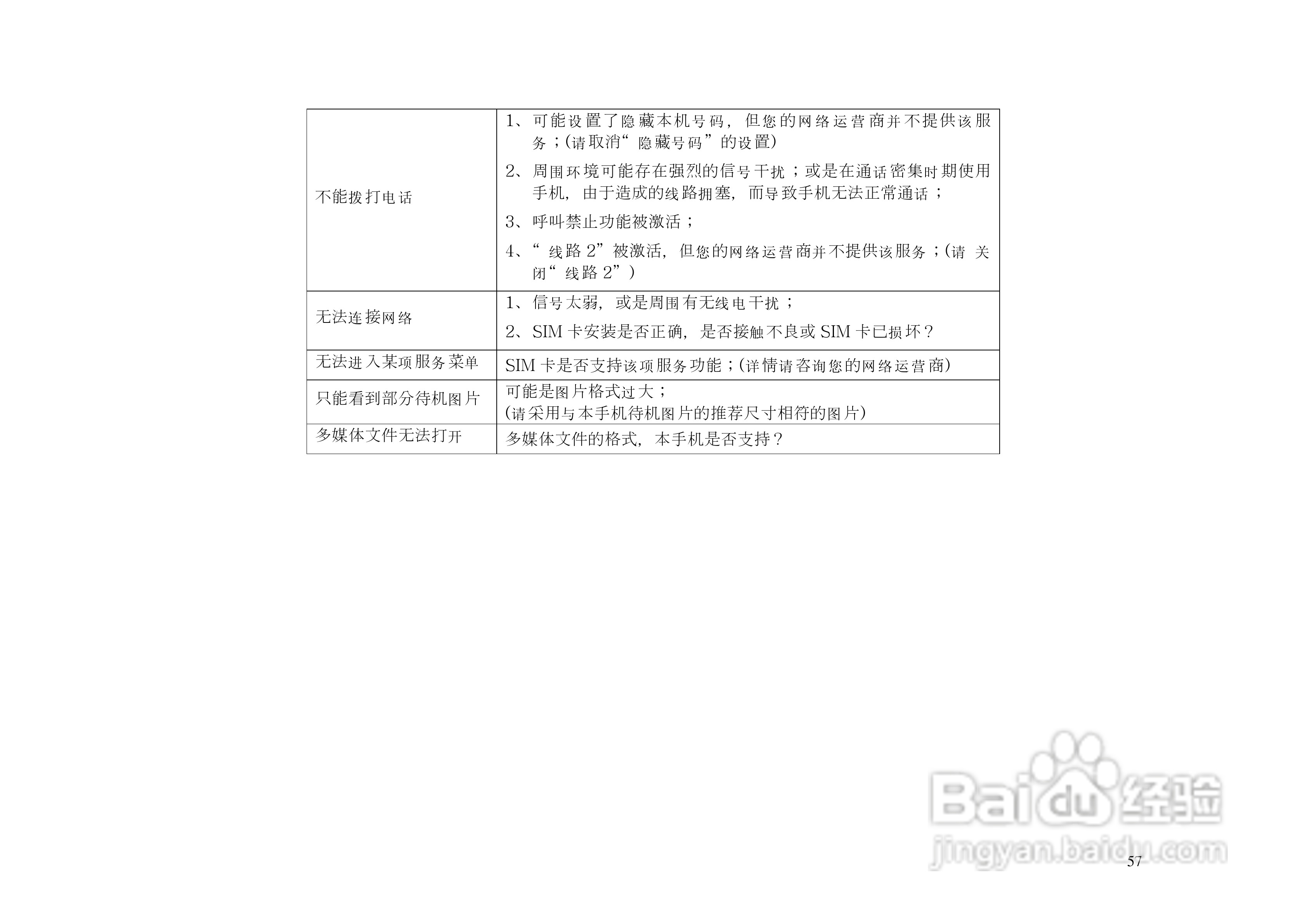 港利通手机KB153型使用说明书:[6]