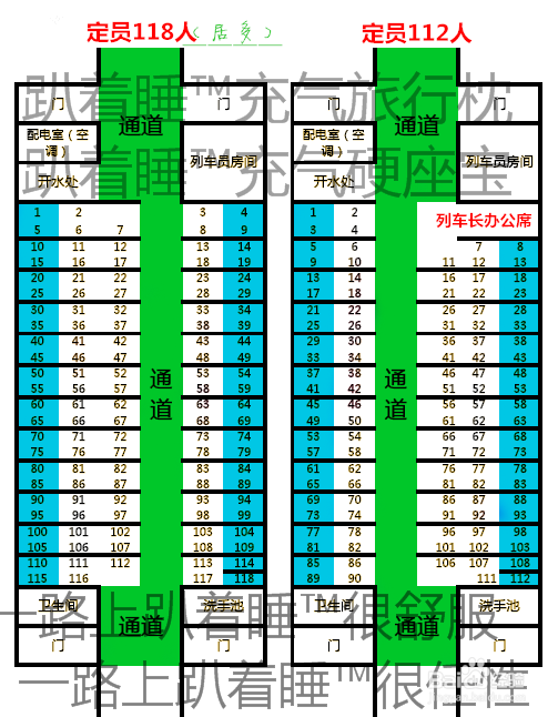 火车硬座不靠窗座位号怎么睡觉？